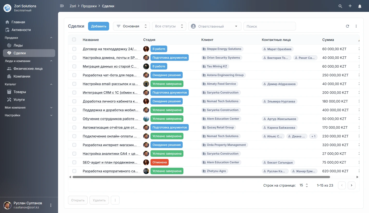 Сделки в ZoriCRM