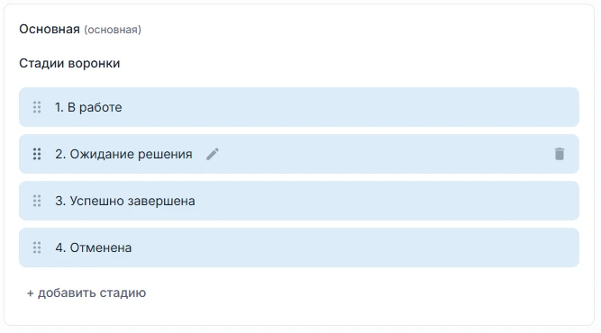 Стадии воронки продаж