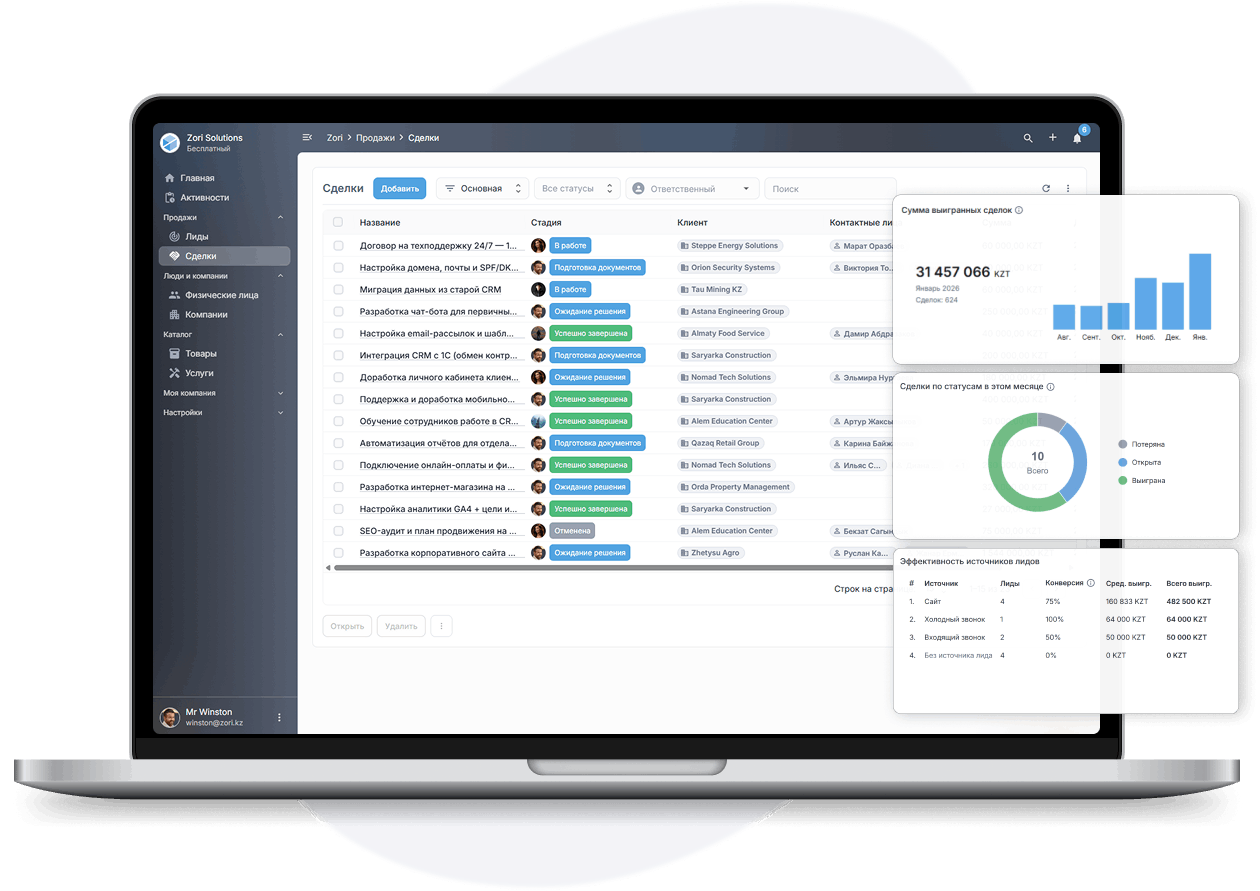 ZoriCRM - Управляйте клиентами эффективно